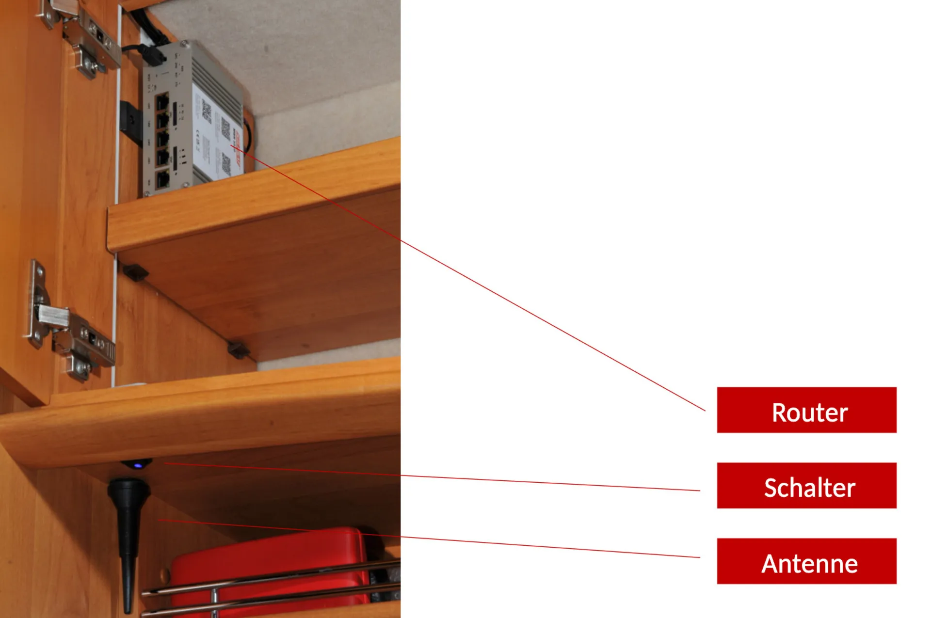 5G Router im Oberschrank mit separat ausgeführtem Schalter und Antenne, Concorde Charisma